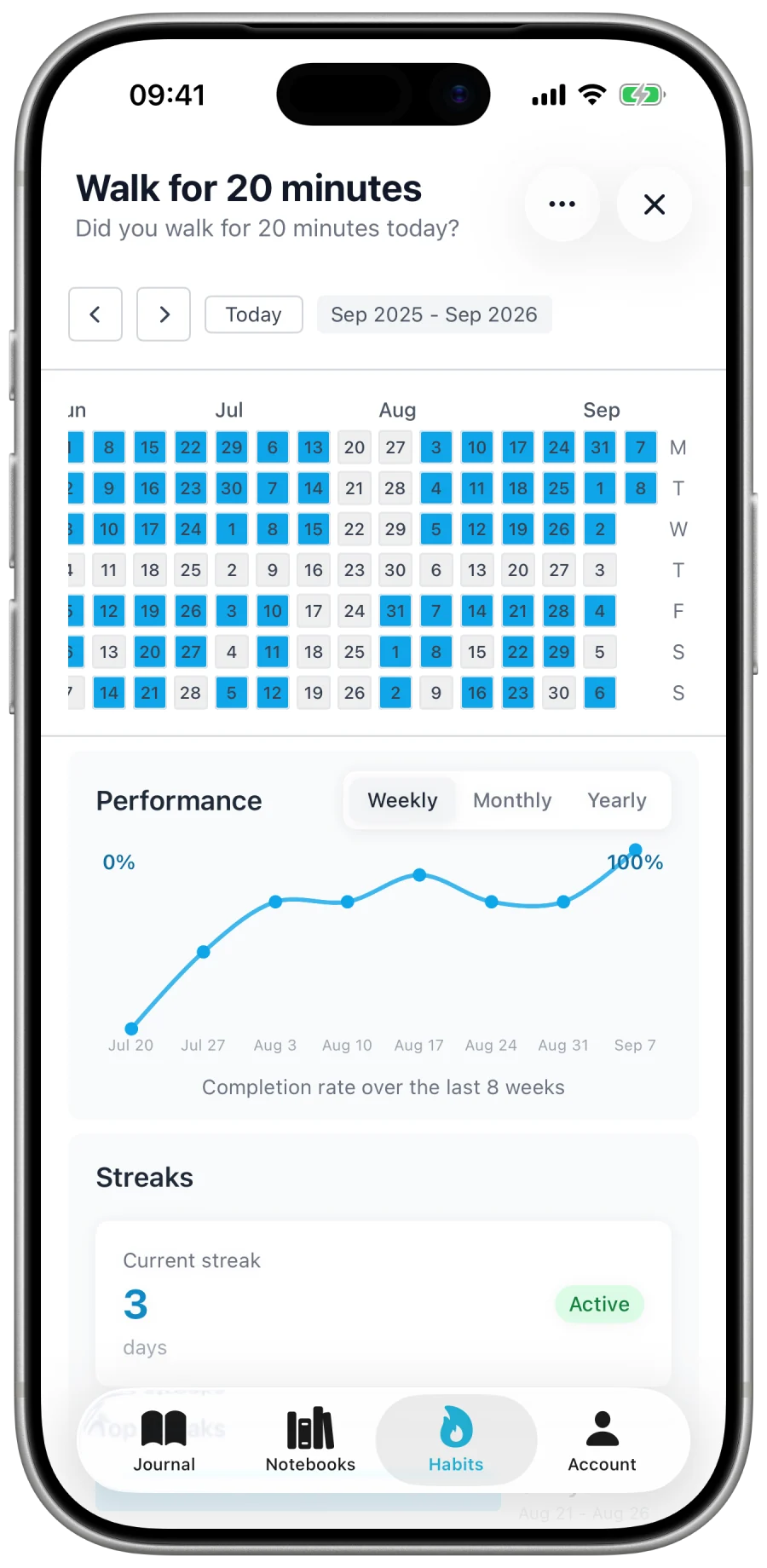 Three Cells habit tracking screen
