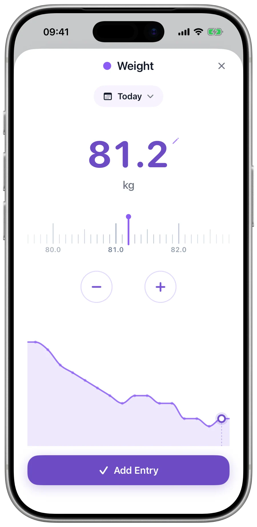 Adding a weight measurement in Three Cells