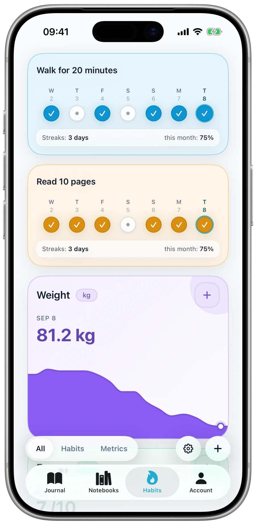 Daily habit and metric tracking in Three Cells