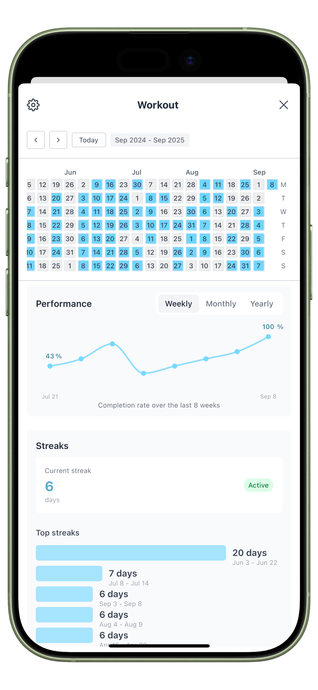 Beautiful habit tracking with visual heatmaps and progress streaks